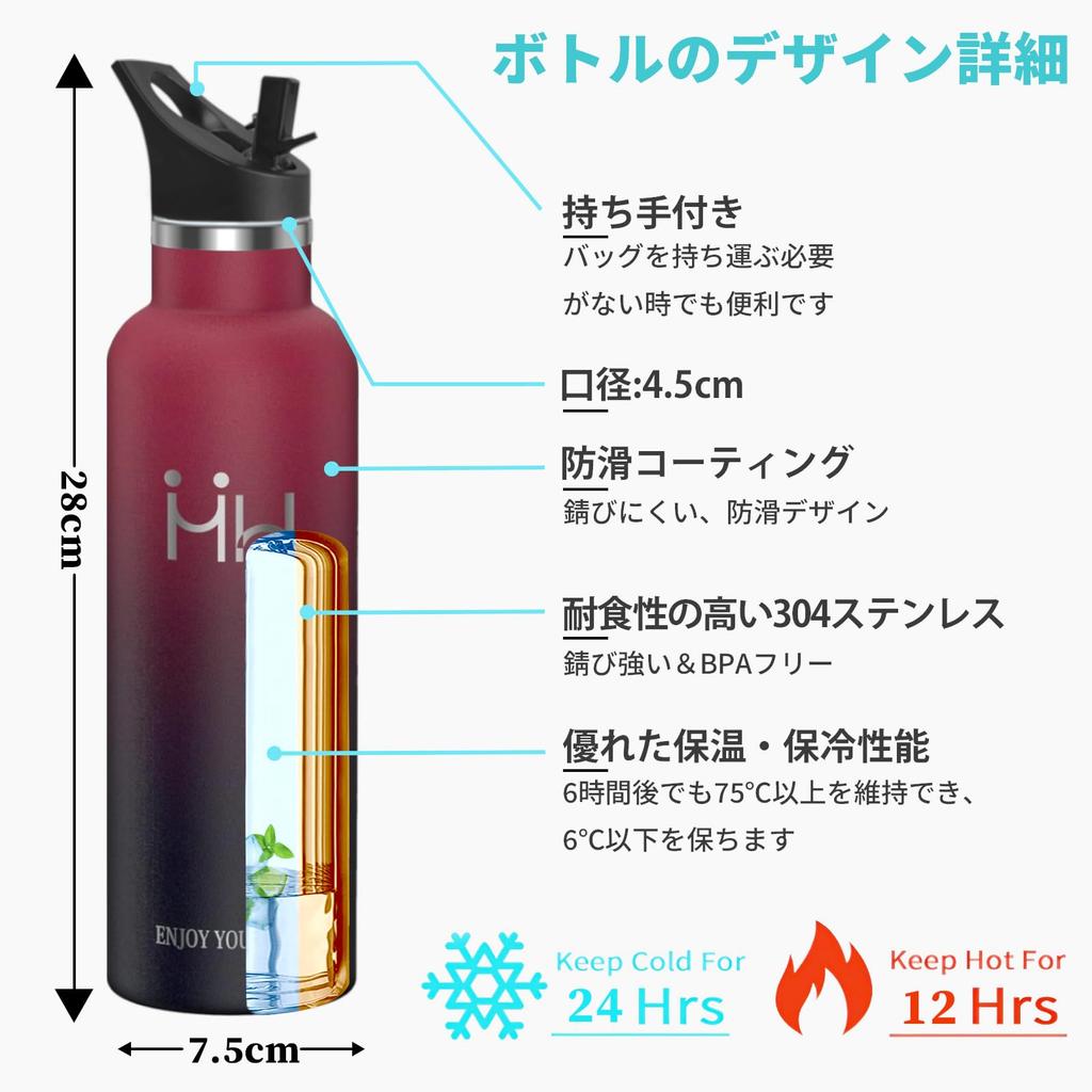 BOONSHAK Stainless Steel Water Bottle with Straw, 750ml, Carbonated Water Bottle, Keeps Drinks Hot or Cold, Seamless Design, Easy to Clean, Large