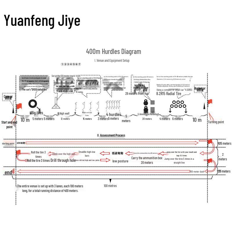 Outdoor 400M Obstacle Training High-Low Bar Set