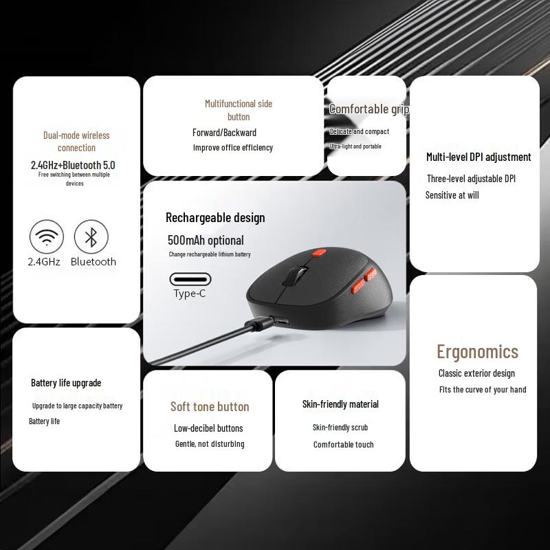 Founder N310 Dual-Mode Wireless Rechargeable Mouse