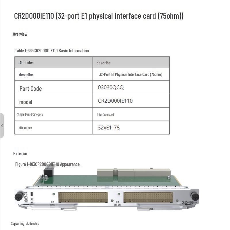 Huawei Network Interface Cards & Processing Boards