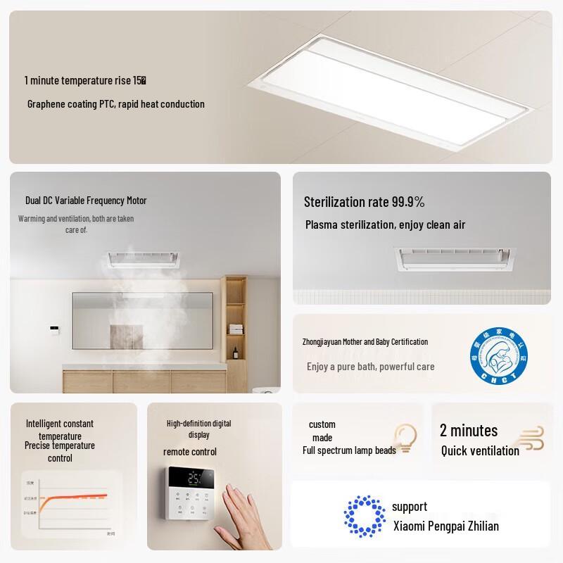 Xiaomi Mijia Smart Bathroom Heater S1
