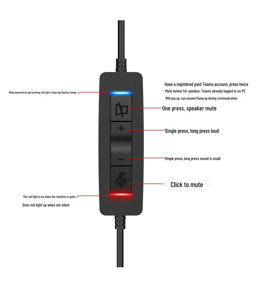 Dual Microphone Wireless Wired Call Center Headset with ENC Noise Reduction & One-Key Mute