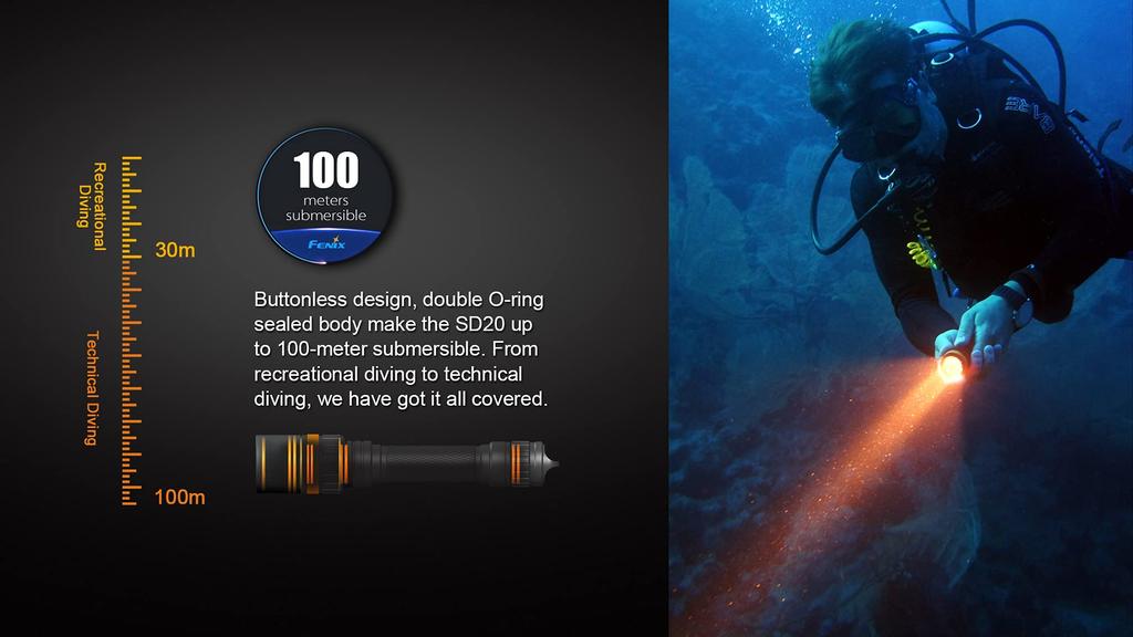 FENIX SD20 LED Diving Maximum 1000 Lumens XM-L2 Light,