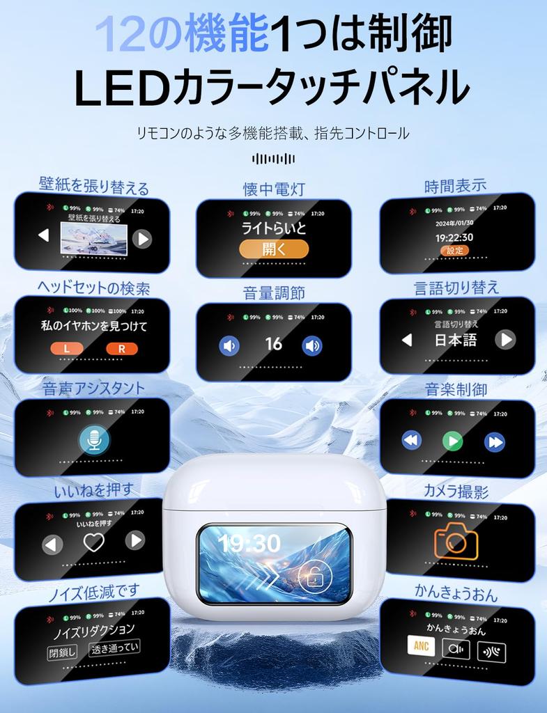 New for Bluetooth Wireless 6 Hours Playtime 200 Hours Playtime 1200mAh Charging Deep Automatic IPX7 LED Separate Left and Right Comfortable Adjustable