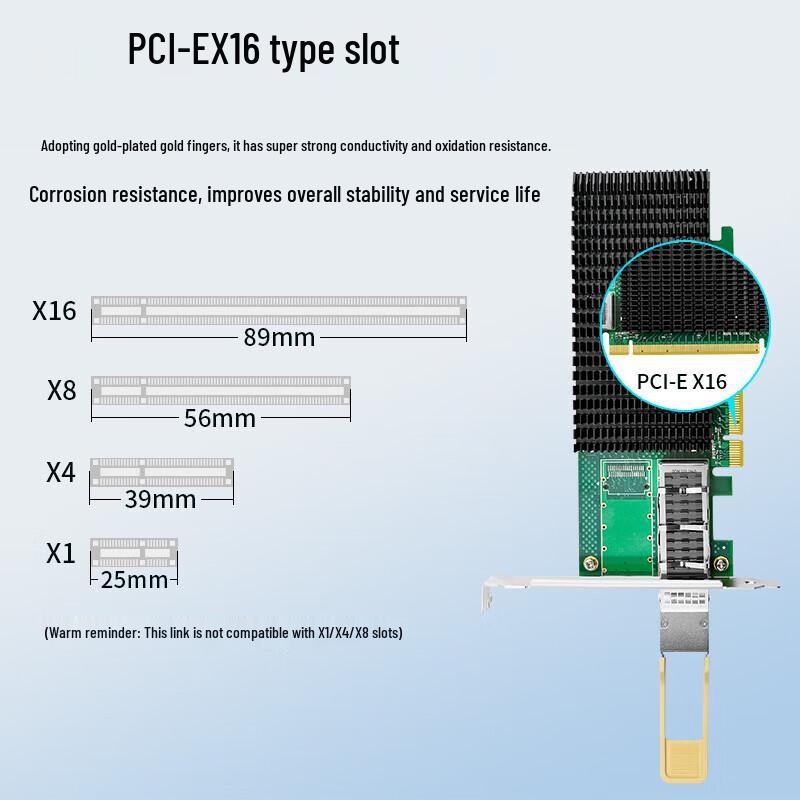 BOYANG E810-CQDA1 100G Single-Port Fiber Network Adapter