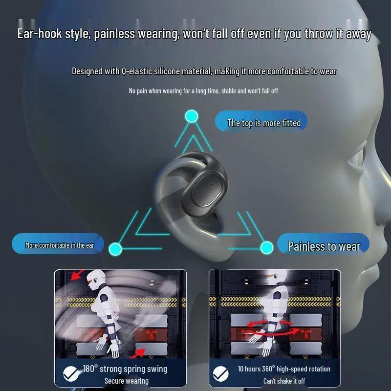 OWS Wireless Bluetooth Earbuds: Ultra-Long Battery, Non-In-Ear Ear-Hook, Mini 5.3 Bestseller