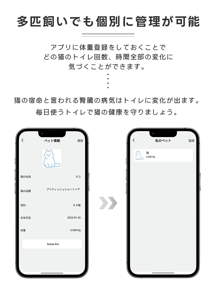 PT112 Cat Large Cat 7 Infrarot-Sensoren für automatische Voll Smartphone 65L Extra Large Regular Einfach zu Sicherheit Schutz für mehrere Kompatibel mit