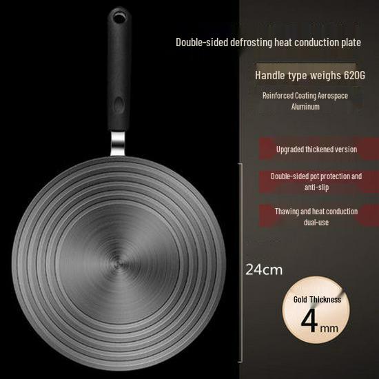Removable Enamel Heat Conduction Plate: Prevents Pot Bottom Burn on Coal Gas Stoves and Offers Defrosting and Insulation.