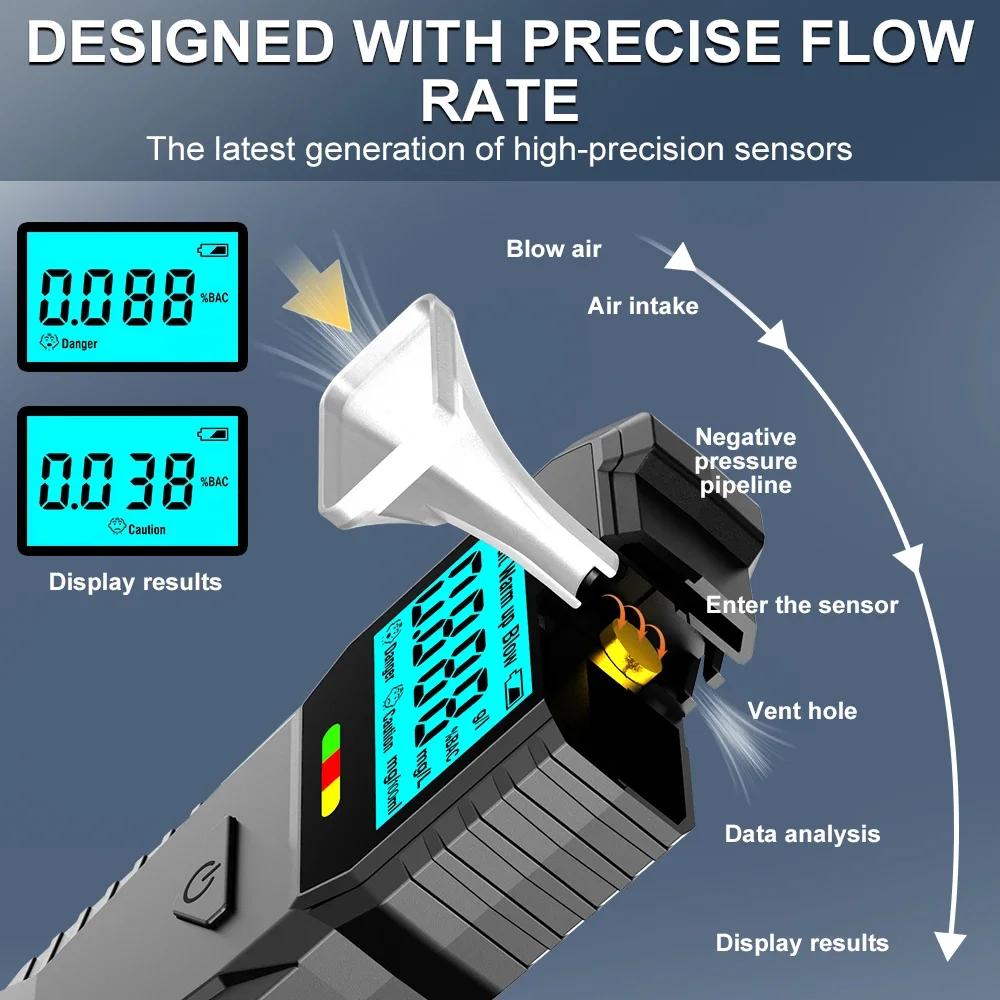 New Portable Alcohol Tester with Voice Broadcast LCD Display Breath Alcohol Analyzer Breathalyzer Drunk Driving Checker for Personal