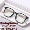 Ultralight New Design Reading Glasses for Men and Women New Stylish Anti Blue Light Presbyopia Glasses Diopter To+4.0