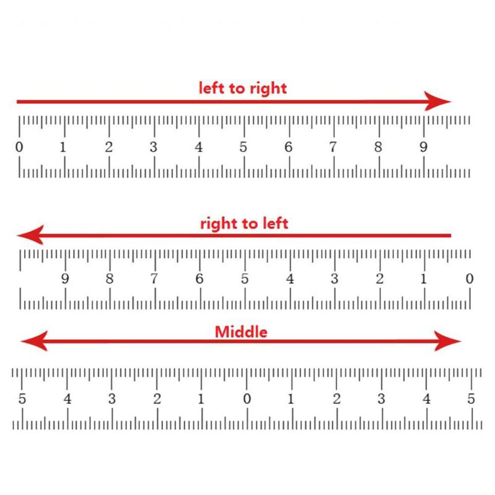 Stainless Steel Miter Track Tape Measure Self Adhesive Metric Scale Ruler Rust-Proof Durable And Wear-Resistan Ruler