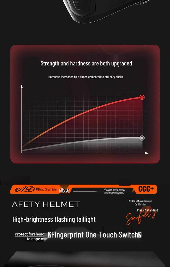 DOT Certified Unisex Flip-up Motorcycle Helmet: Stylish, All-Season Safety Taillight Design