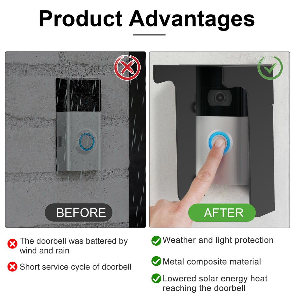 Wireless Doorbell Rain Cover Outdoor Waterproof Dustproof Protector Metal Heat Insulation Weather Blocking Cover for Home Office