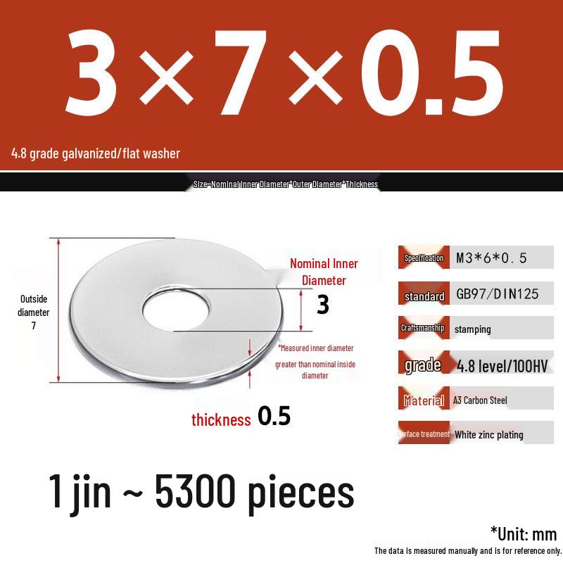 Galvanized Extra Thick Flat Iron Washer, M3-M62