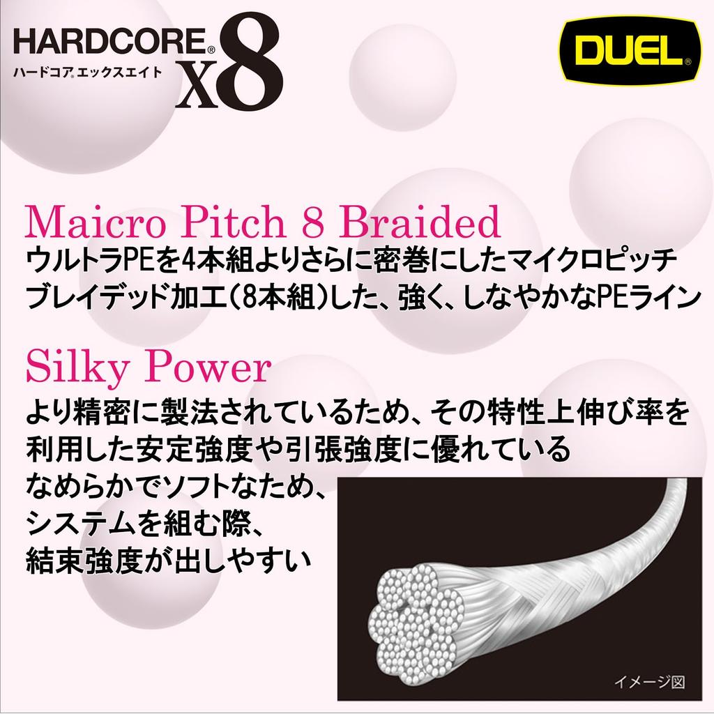 DUEL HARDCORE X8 PE Fishing Line for Eging High Milky (High Strength, Sensitivity) 0.8, 150m, Orange, H3300-MO