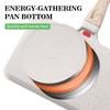 2-Section Versatile Breakfast Omelette Frying Pan Nonstick Divided Egg Pan Square Grill Skillet Steak Griddle Pan for Stove Tops