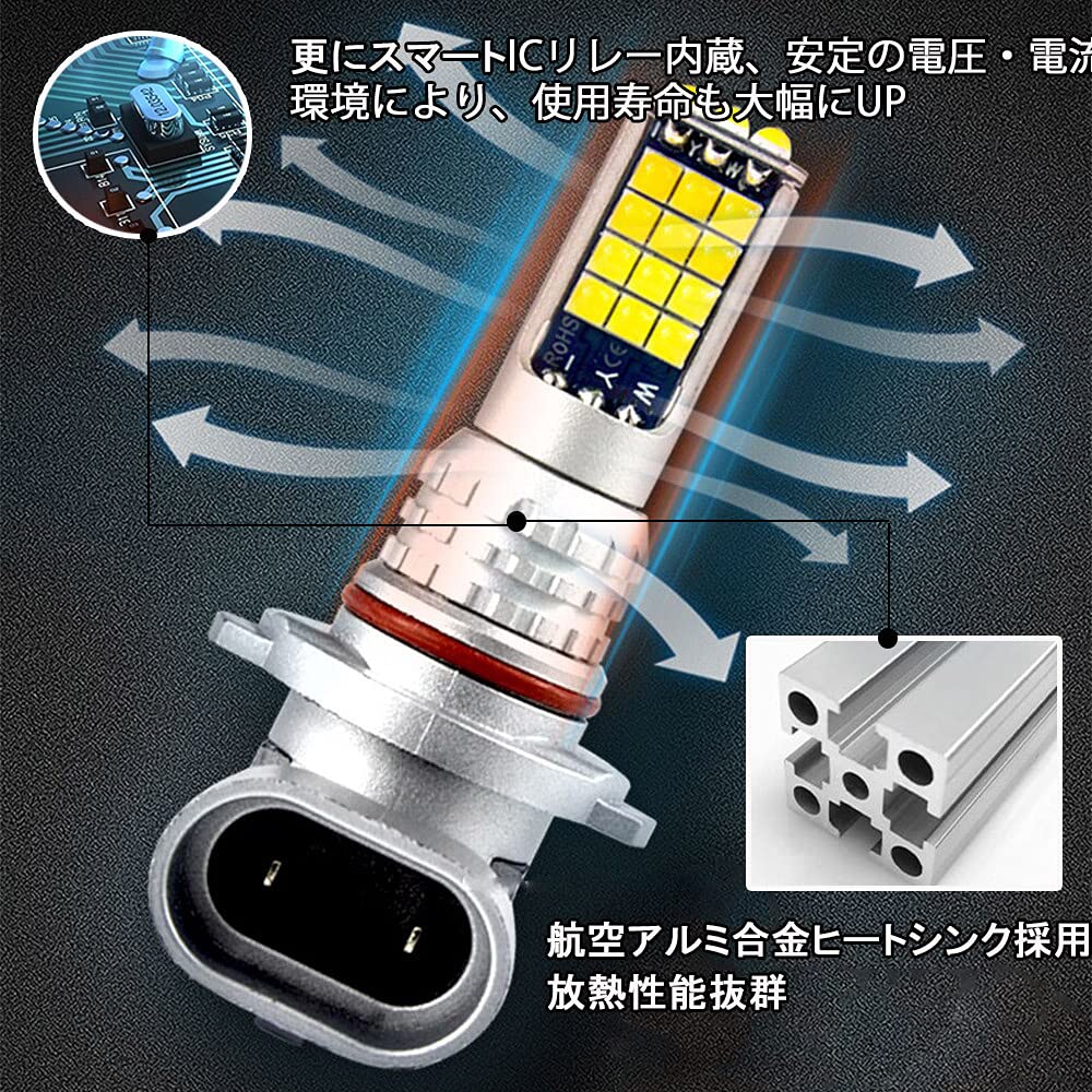 FOG2C Series LED Fog Lamp, H3, White and Yellow, 2 Color Switching, 16 W, 3200LM