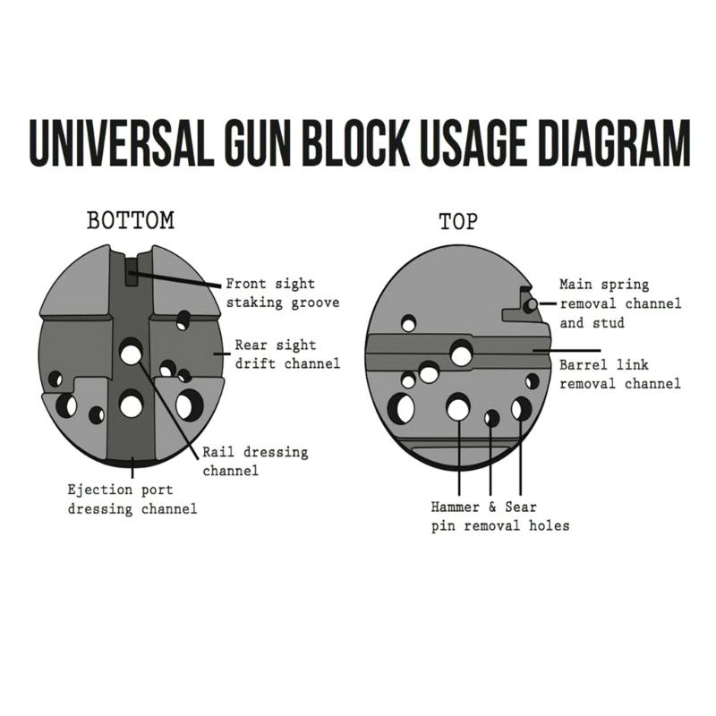 2Pieces Bench Block Non-Slip Guns Armorers Block Non Marring Universal for M1911 Guns Other Handguns Working Table