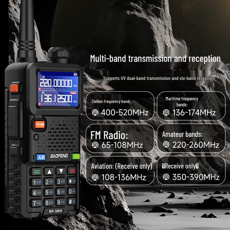 Baofeng UV-5R Series High Power Dual-Band Two-Way Radio (CN version)