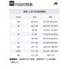 Adidas Woven Jacket Jackets & Coats Men's Legend Ink JF0963