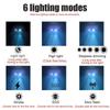 Newest Type-C USB led headlamp Fishing 18650 headlight Torch Hunting head lamp Camping Headlamp Flashlight head light