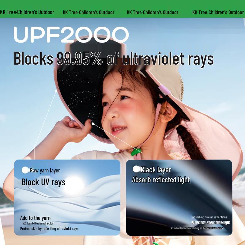 Kocotree Kids' Wide-Brim UV Protection Sun Hat