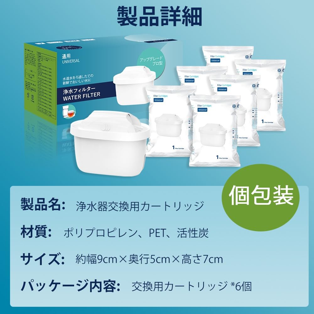 Compatible with Brita MaxtraPro cartridges, replacement filters for water filters, and high-purity cartridges for water purifiers (6-pack).
