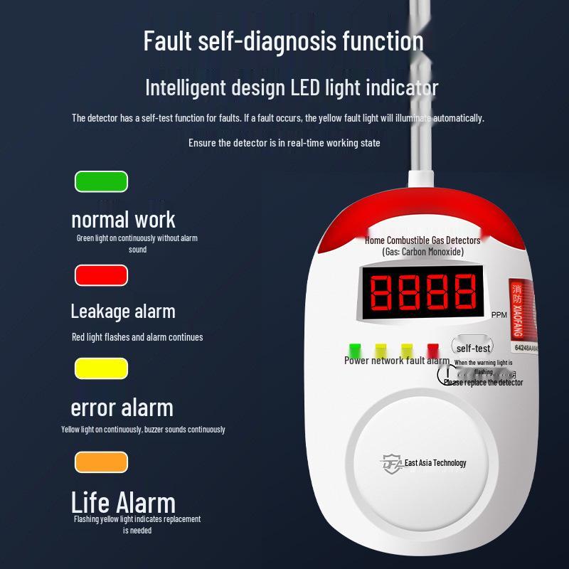 Commercial Gas Alarm with Automatic Shut-off Valve for Liquefied Natural Gas Detection