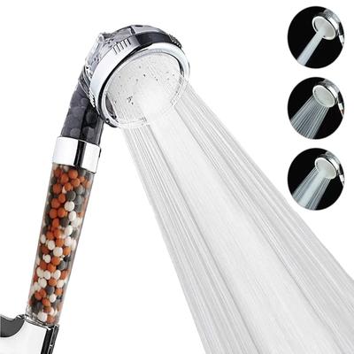 Banyo ve tuvalet – Duş Başlıkları