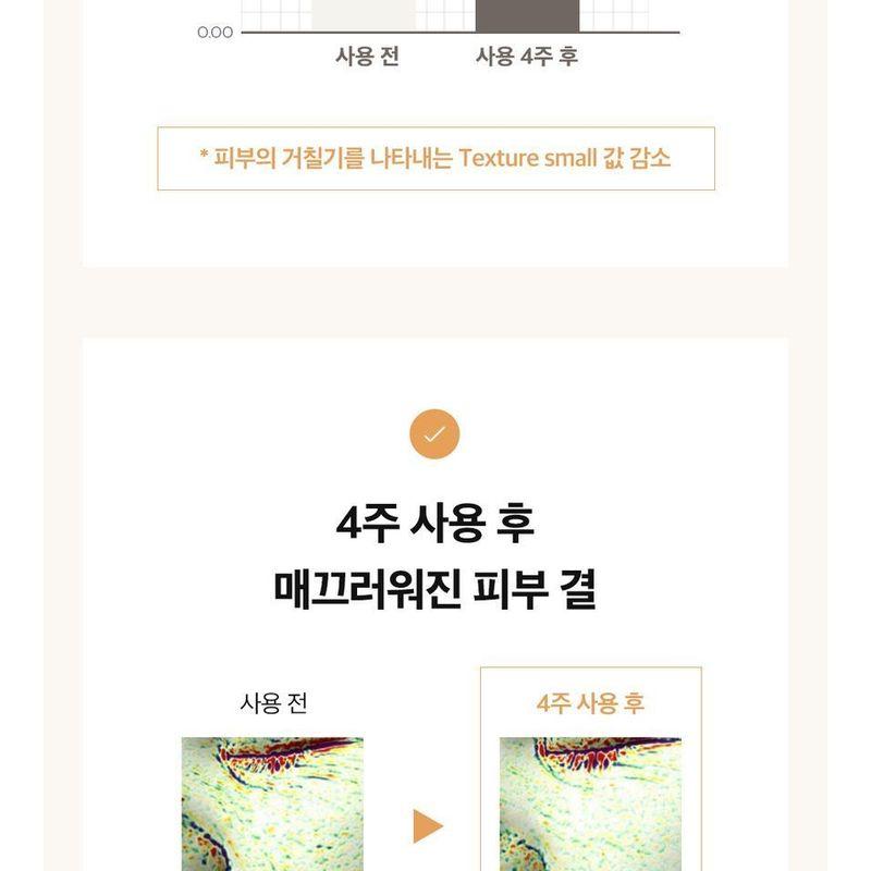 PAPA RECIPE Makel-Serum