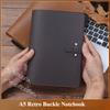 Defter ve Bloknotlar – Dizüstü Bilgisayarlar