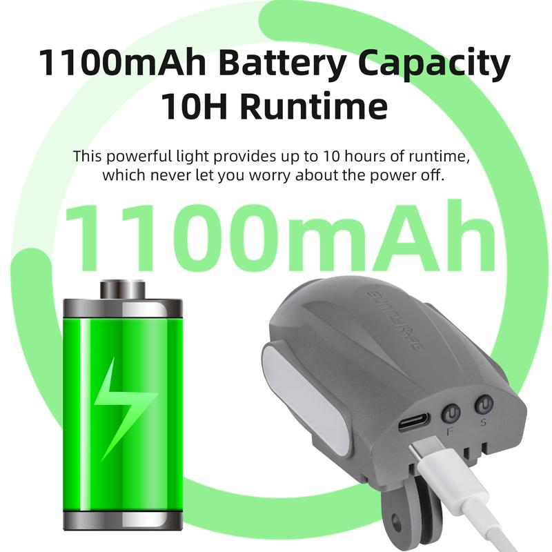 Universal Night Flashing Light Multifunctional Expansion Adapter Mount for DJI Mini 4 Pro 100m Long Range Search Lamp SOS Suppor