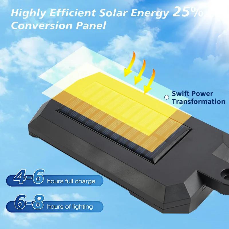 Powerful LED Solar Outdoor Led Courtyard Wall Lamp Rechargeable Human Body Induction Garden Terrace Garage Door Street Lighting
