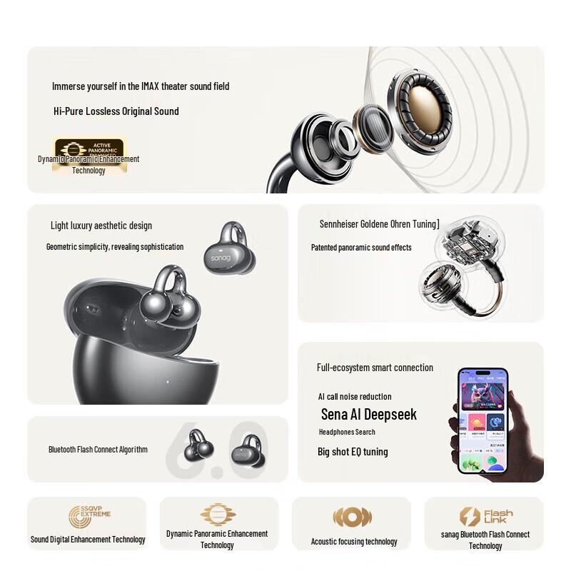 SANAG S6SProAI Ear Clip Bluetooth Headphones