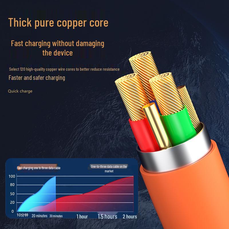 120W JIKE 3-in-1 Fast Charging Cable for Huawei, Android, & Apple Devices