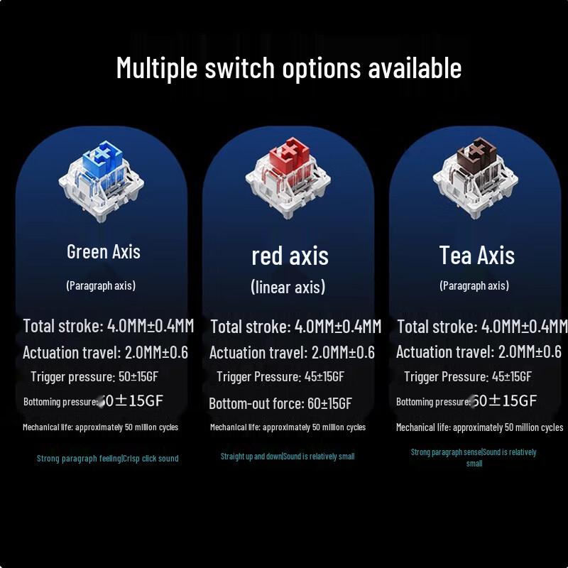 Lenovo Aurora Series Tri-Mode Hot-Swappable RGB Mechanical Keyboard