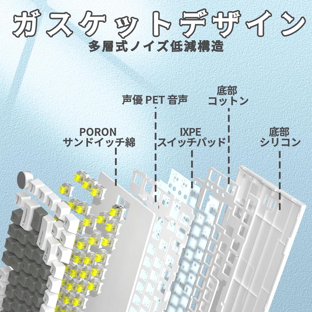 AK820 Wired Mechanical Keyboard HP Axis Metal Knob White Light 81 Keys Hot Swap Compatible Ghost Prevention Gasket Structure TT 5 Layer Silencer PBT