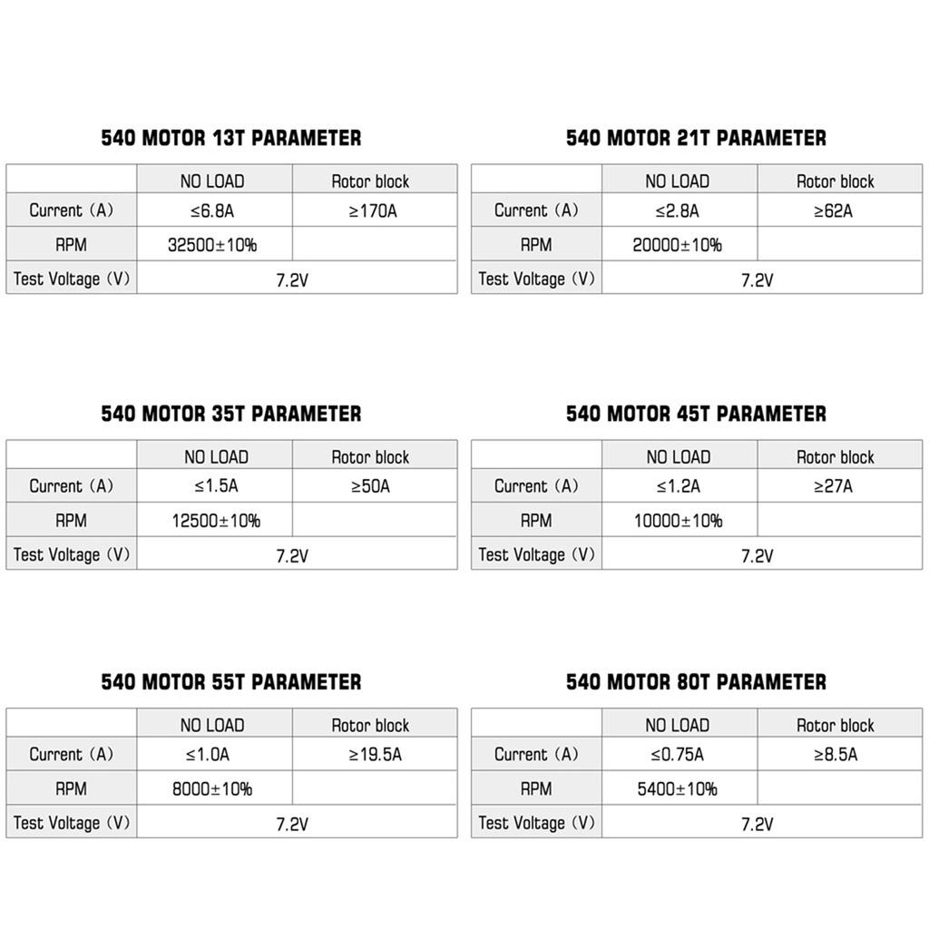 Bürstenmotor, 540 Bürstenmotor 80T Ersatz für Axial SCX10 AXI03007 90046 TRAX4 D90 MST Fernbedienung