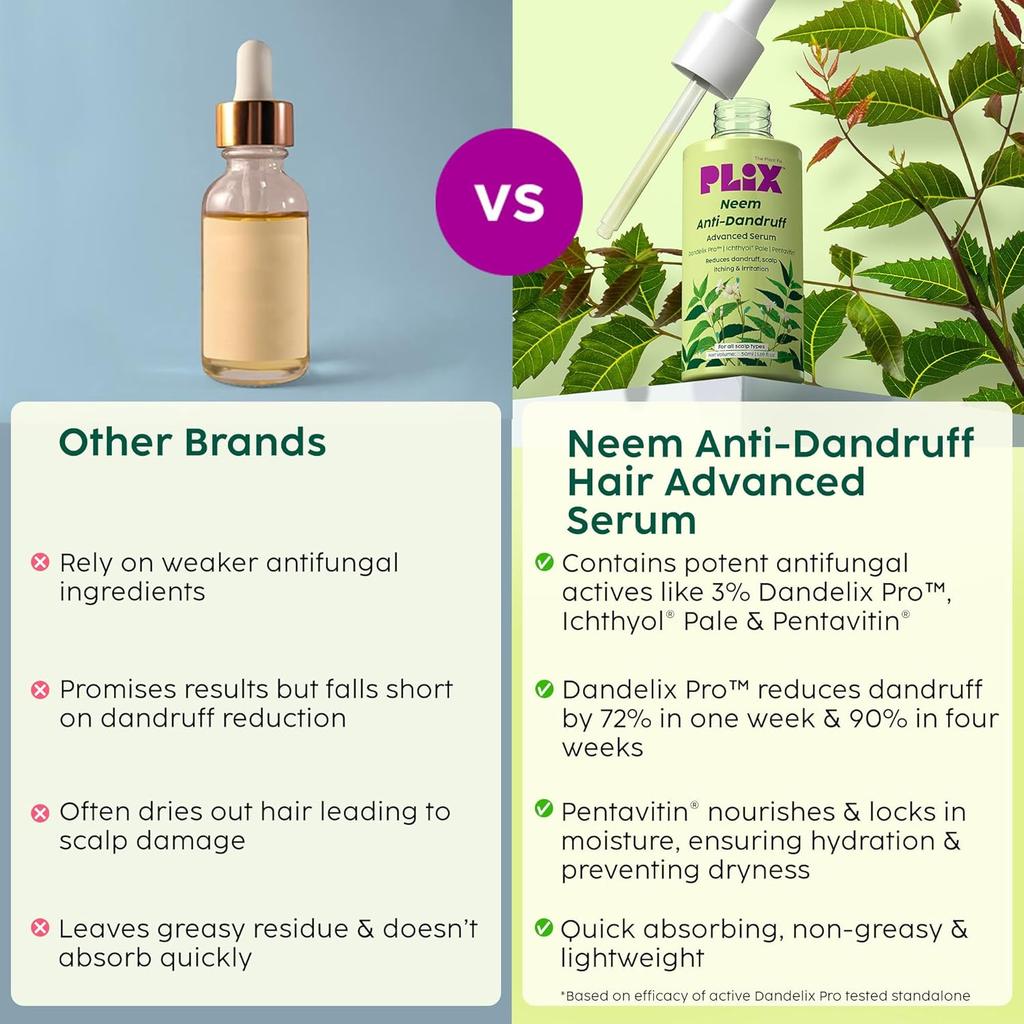 PLIX The Plant Fix Neem Anti-Dandruff Serum 50ml Pack of 1 | Lightweight Quick Absorbing Scalp Treatment