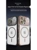 iPhone 17 Pro Large Magnetic Case: Transparent, Frosted Heat Dissipation, Drop-Proof Protective Cover