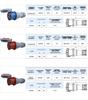 IP67 Waterproof Aviation Plug: 3 or 4 Core, 5 Hole High-Power Connector