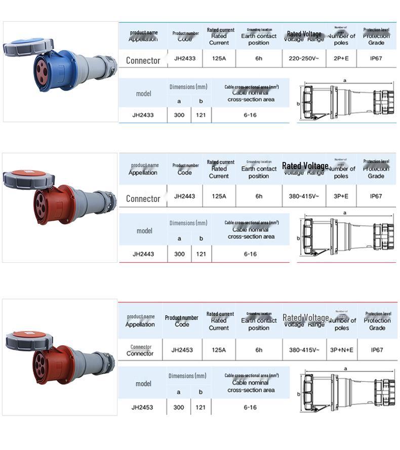 IP67 Waterproof Aviation Plug: 3 or 4 Core, 5 Hole High-Power Connector