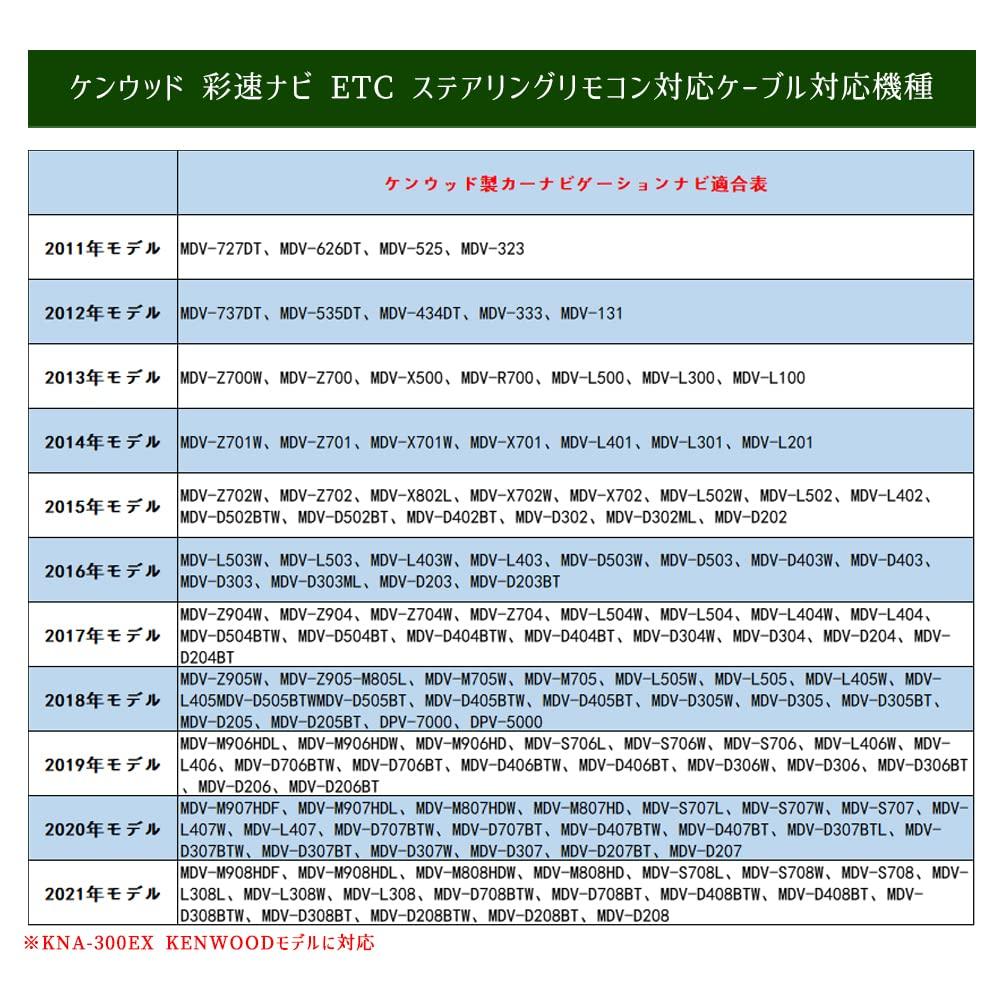 YOBIS Kenwood Compatible Saispeed Navi ETC Steering Remote Control Cable + Dedicated Terminal/Universal RCA Converter Rear Camera Connection Cable