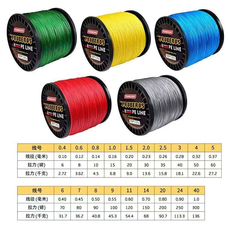 Geflochtene Angelschnur 8 Stränge 1000M PE Multifilament Angelschnur Glatter Karpfenfischerei Faden Linha De Pesca