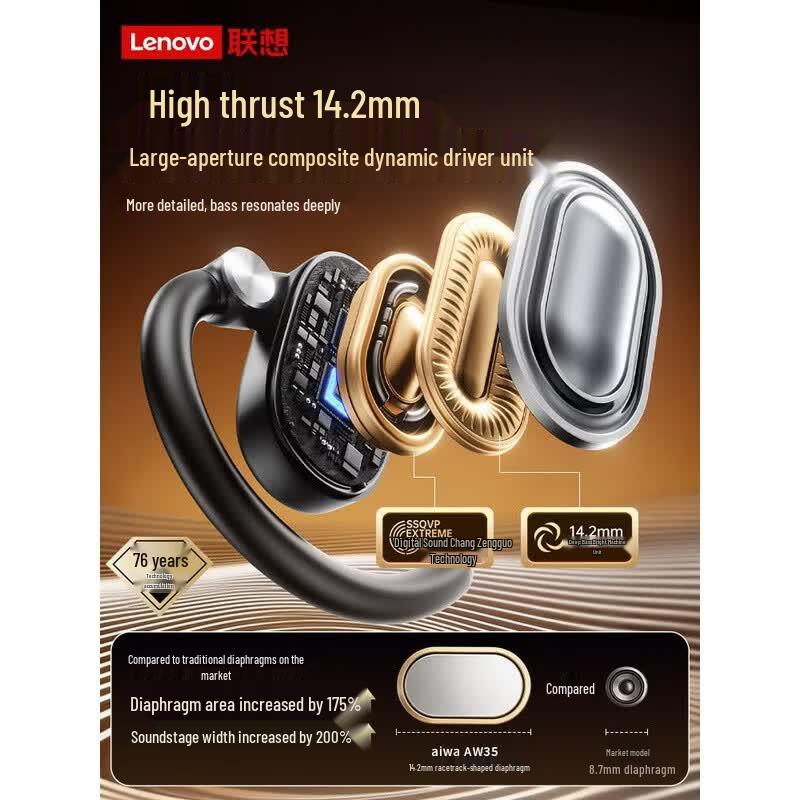 Lenovo EA366 Open-Ear Sports Headphones