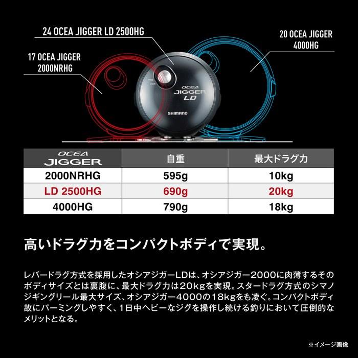 Shimano Ocean Jigger LD 2500MG Black