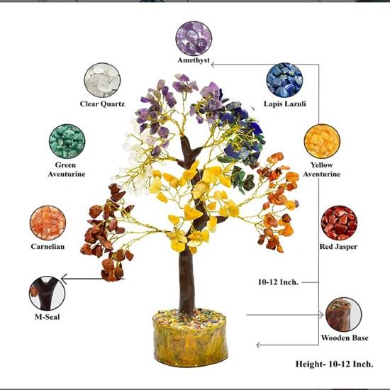 Crystal Tree for Positive Energy, Feng Shui Tree 7 Chakra Tree, Crystal Decor Spiritual Gift, Meditation Home Decor Golden Wire