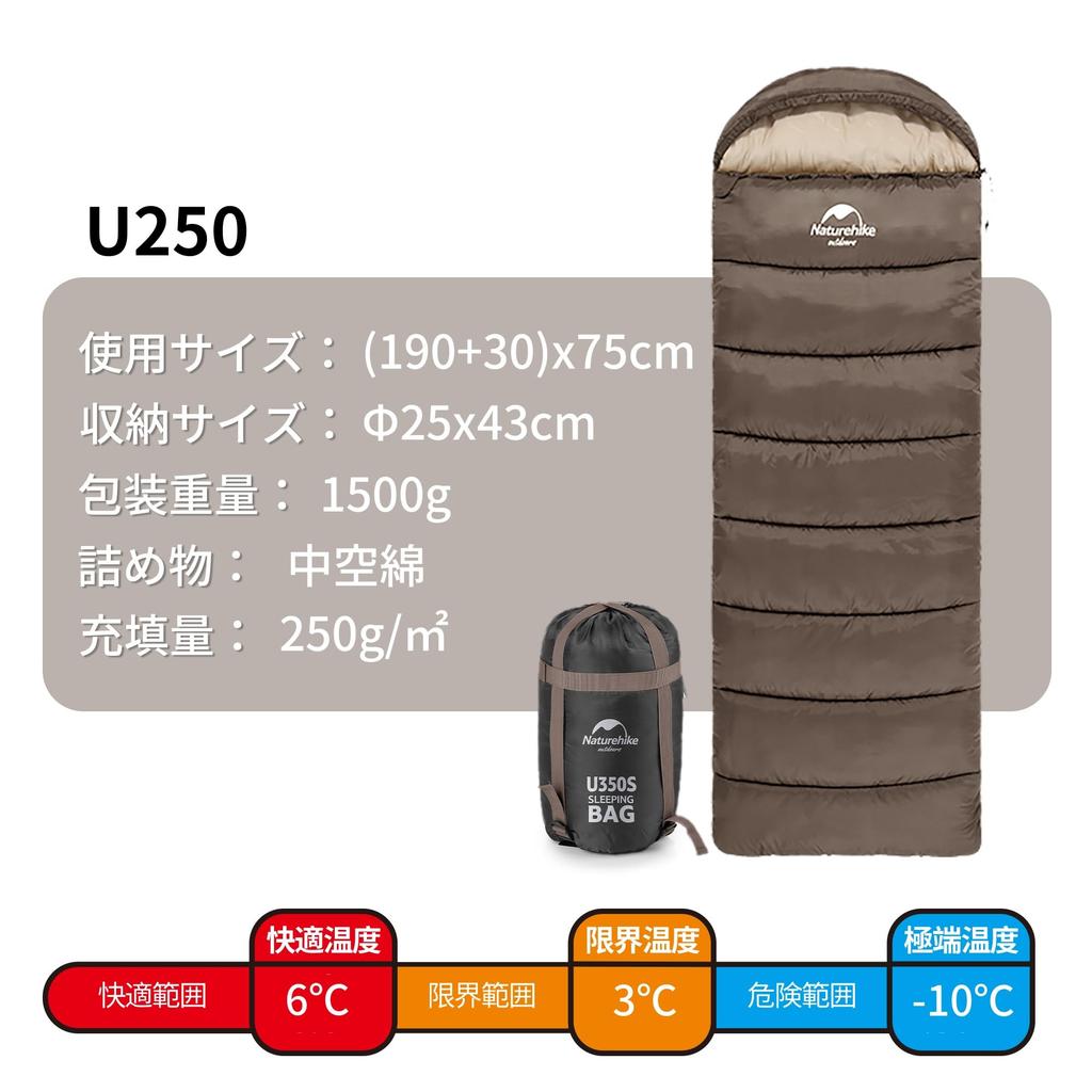 Naturehike Sleeping 1 Person Expandable Comfortable Temperature to Perfect for Fall and Winter Car Emergency and Guest with Storage Bag for Outdoor