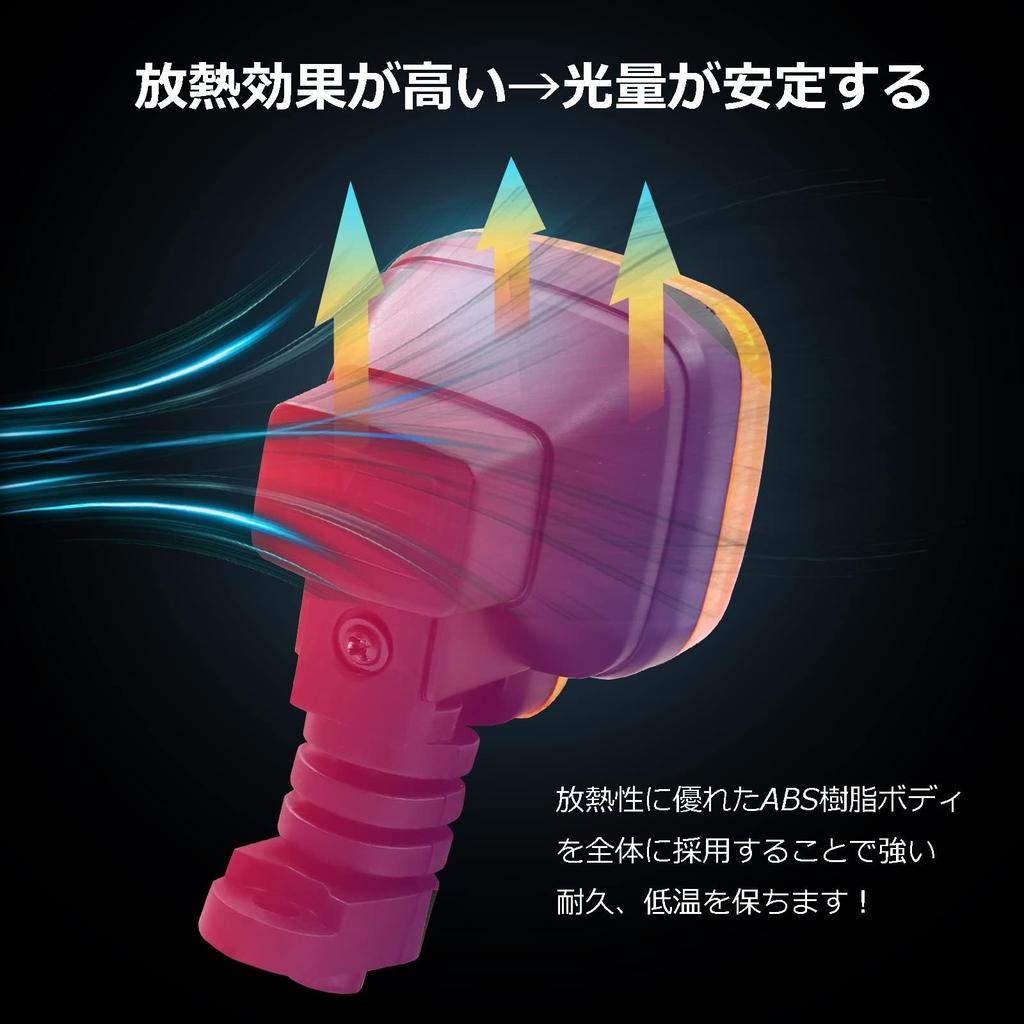 Ygmylandbb Motorcycle Turn Signal Turn Signal CG125 JH70 Turn Signal Motorcycle Turn Signal Square