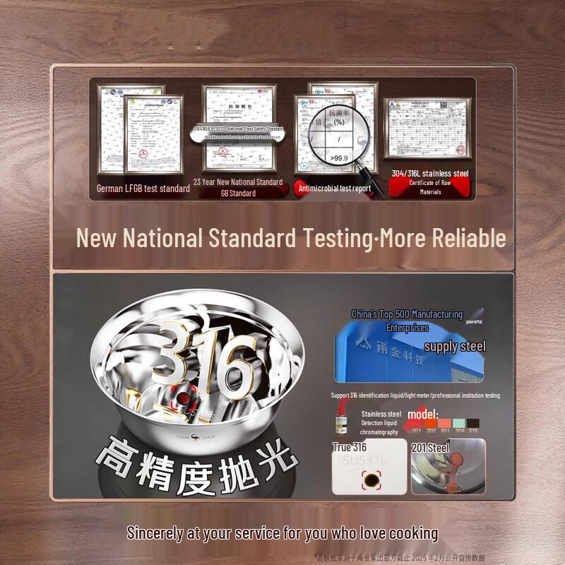 SSGP 316 Stainless Steel Mixing Bowl Set